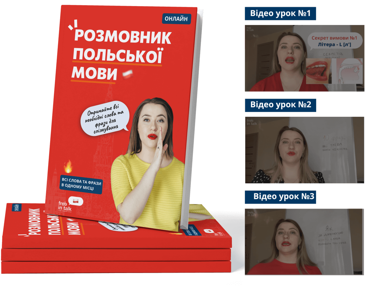 Розмовник польської мови